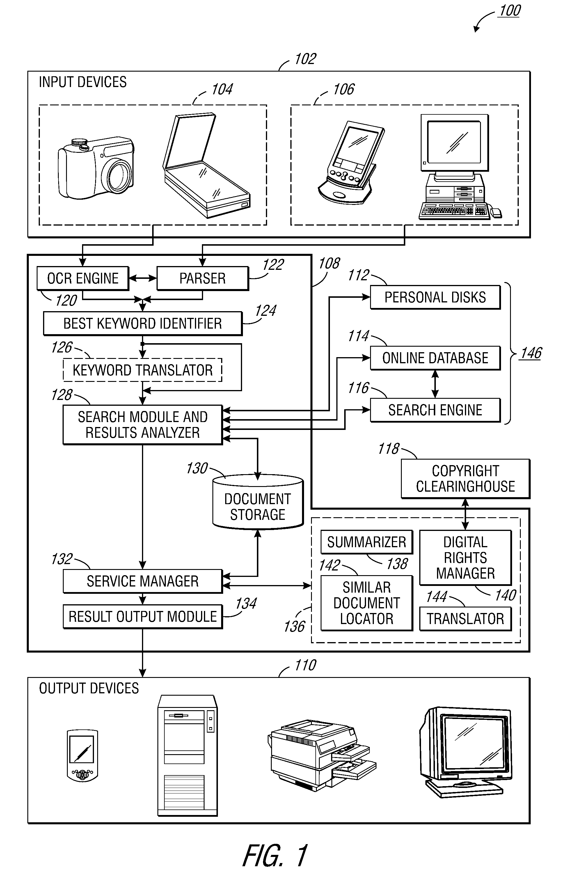 System and method for computing a measure of similarity between documents