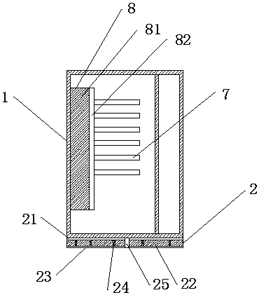 Electric control box used for automatic equipment