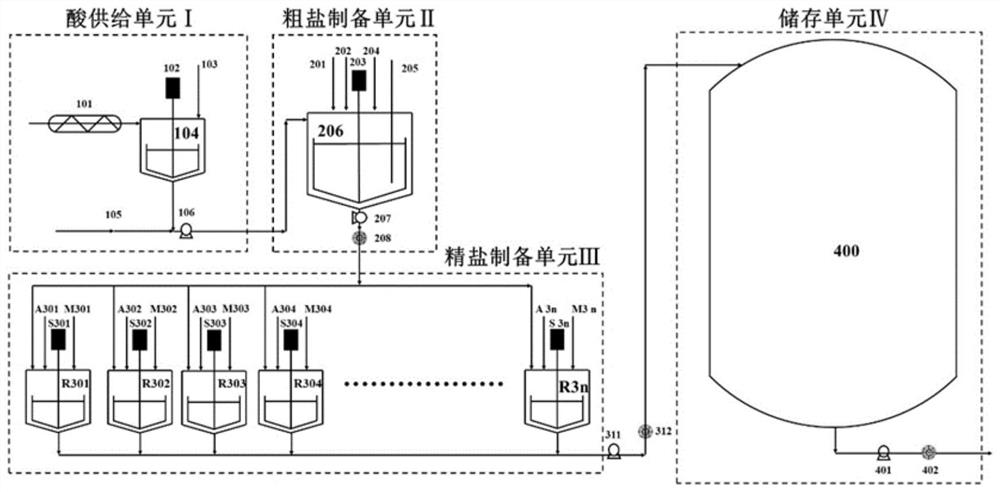 M-xylylenediamine type semi-aromatic polyamide and preparation method thereof