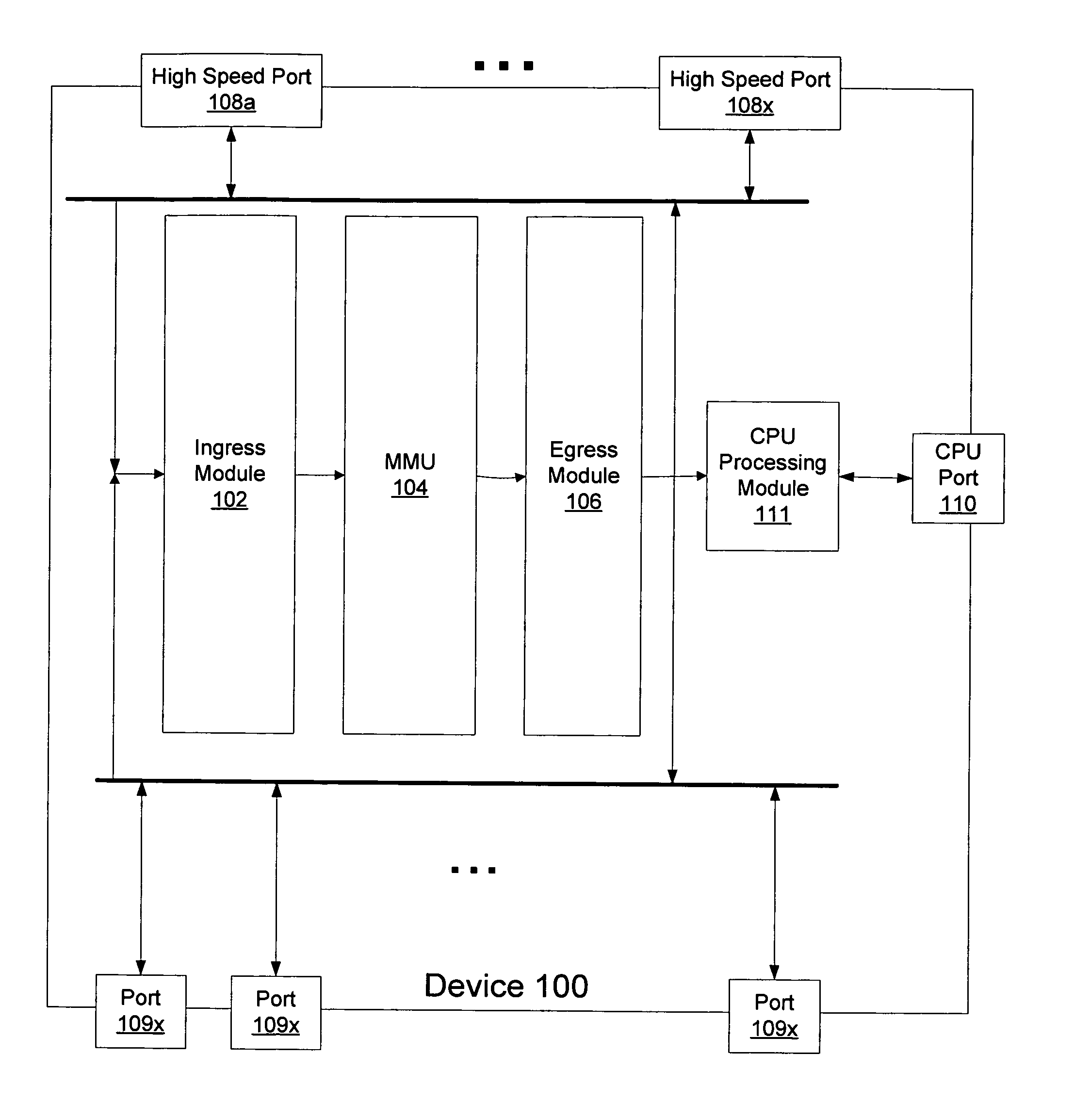 Method and apparatus for dynamically configuring a generic processing module