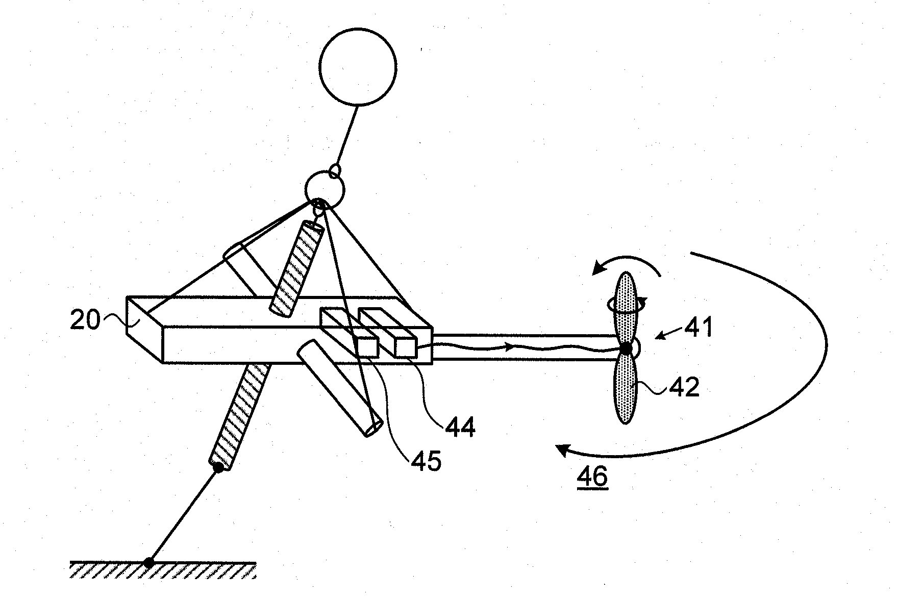 Balloon-borne platform stabilization