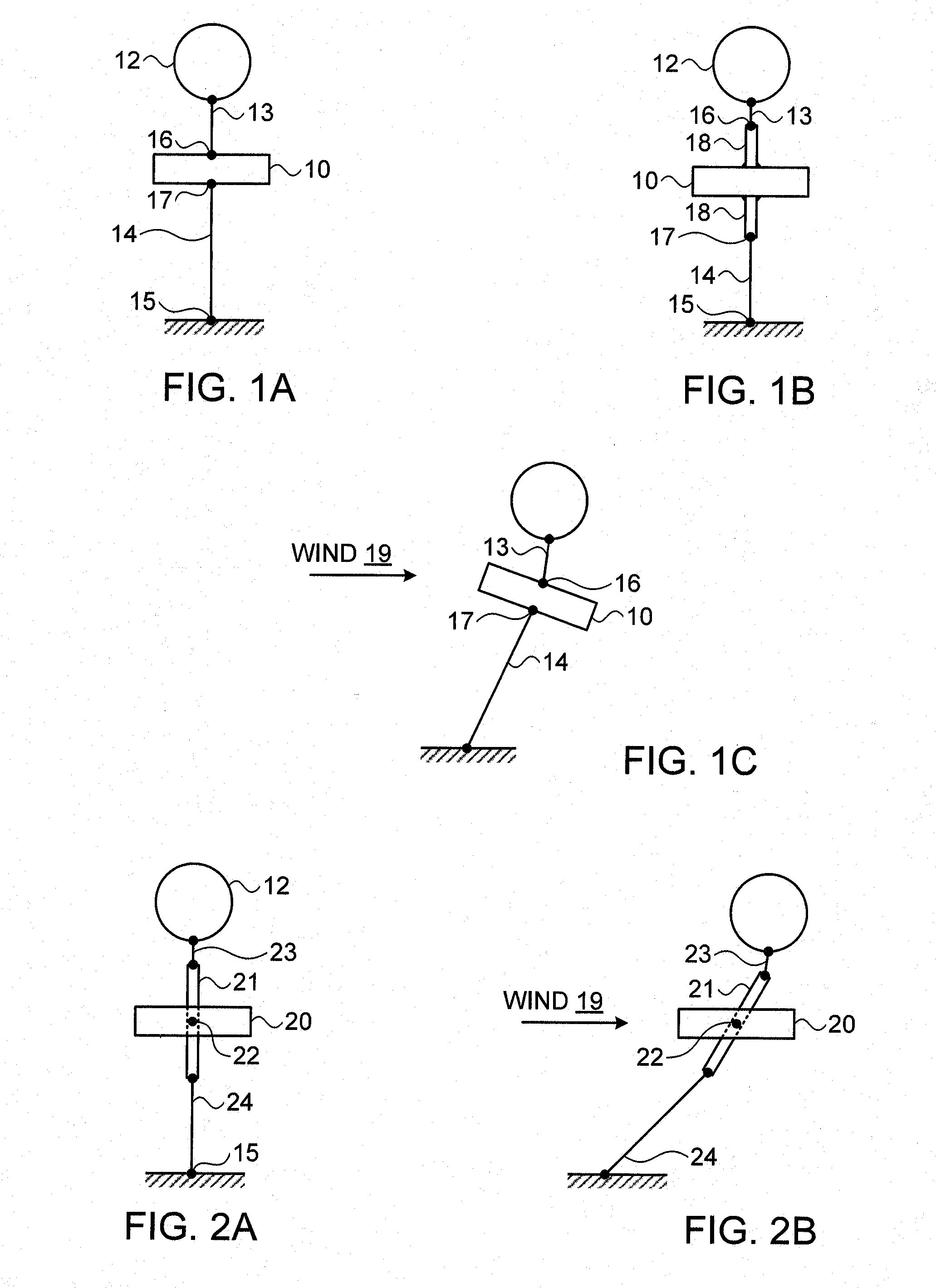 Balloon-borne platform stabilization