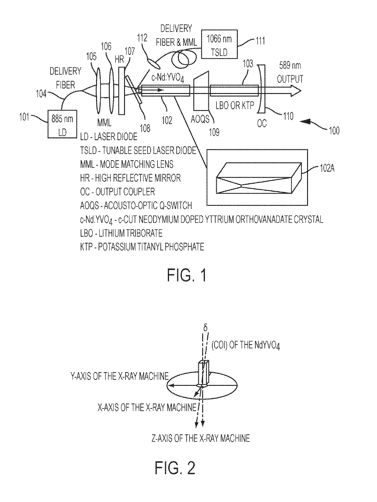 Space-based sodium Lidar instrument and method of operation