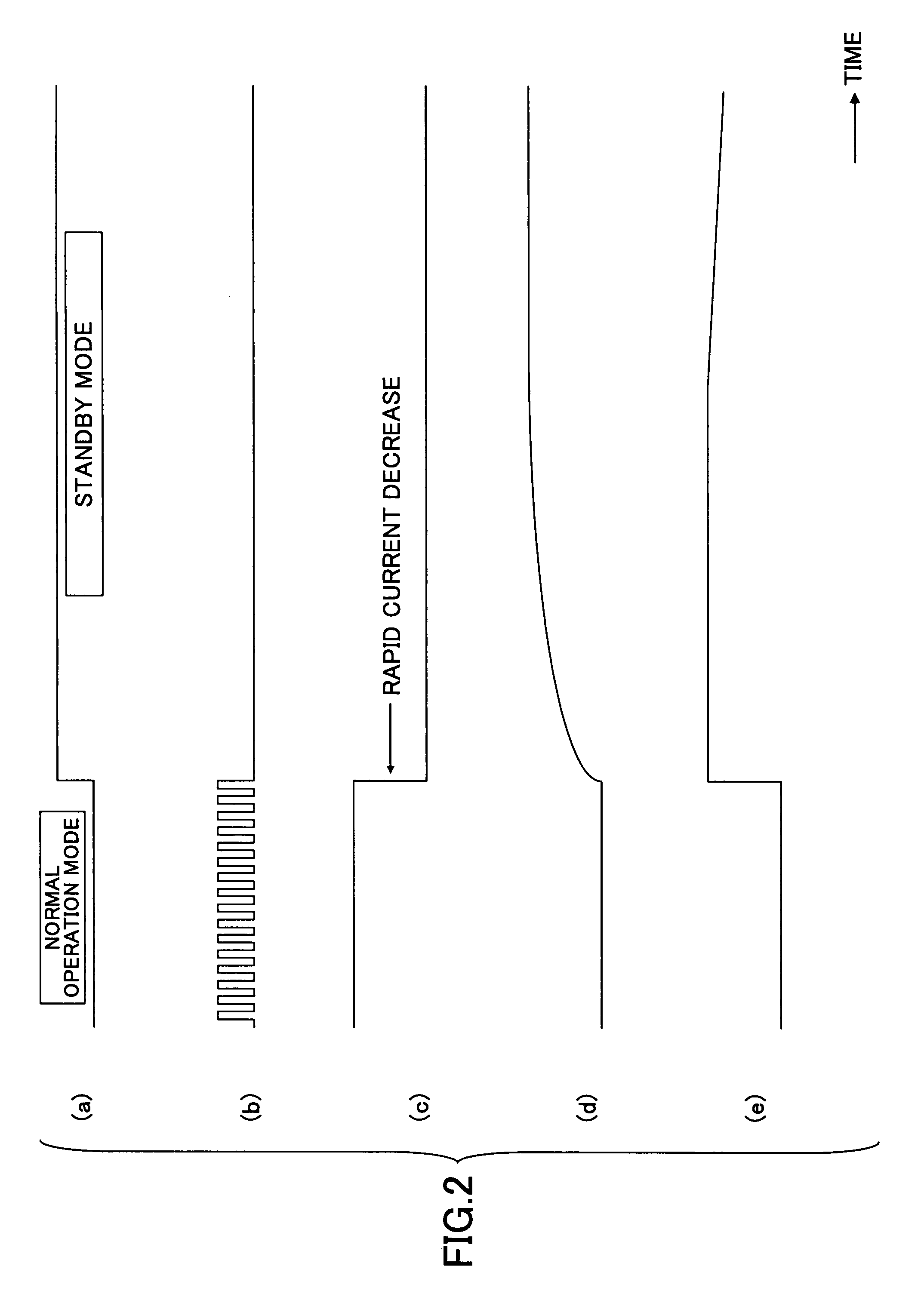 Power supply step-down circuit and semiconductor device