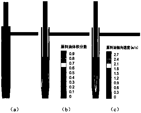 Method and device for feeding rotational flow cushion layer of hydrogenation reactor