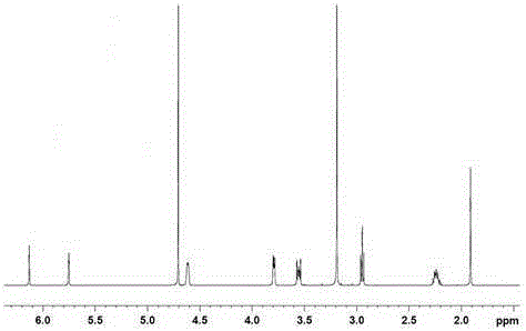 Anti-calcium tackifier copolymerization complex and preparation method thereof