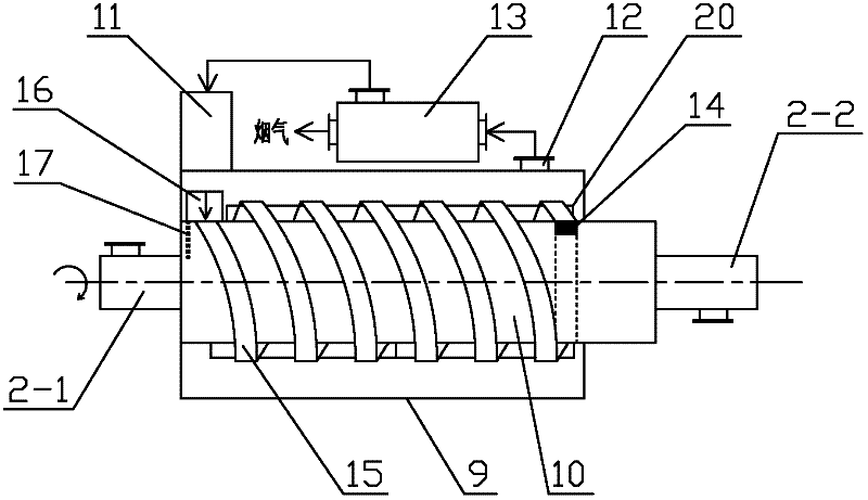 Coal horizontal rotation dry distillation process and equipment