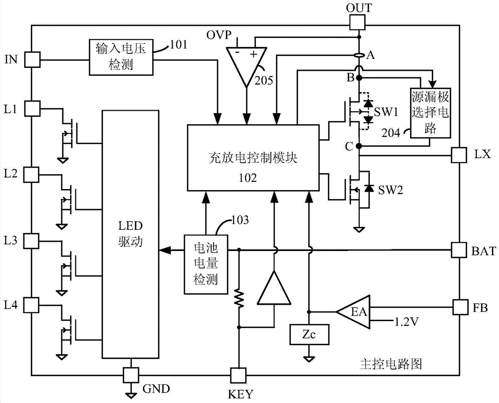 A bidirectional power conversion circuit