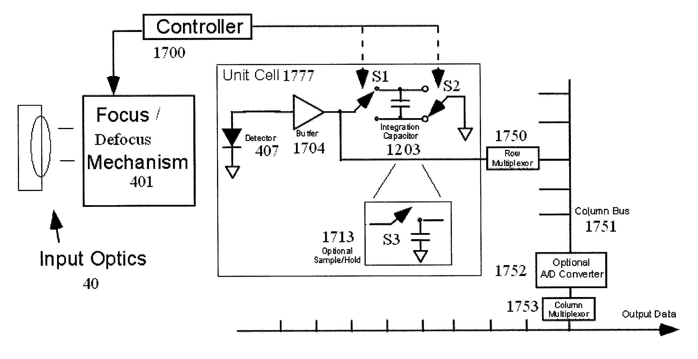 Sensor apparatus and method for low-frequency scene suppression and fixed pattern noise suppression