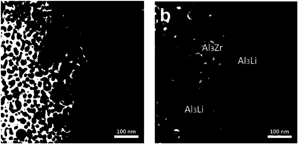 Heat Treatment Method for Cast Al-Li Alloy with High Lithium Content