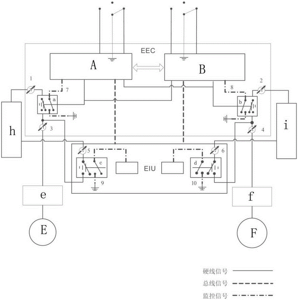 Aero-engine ignition control system with monitoring device