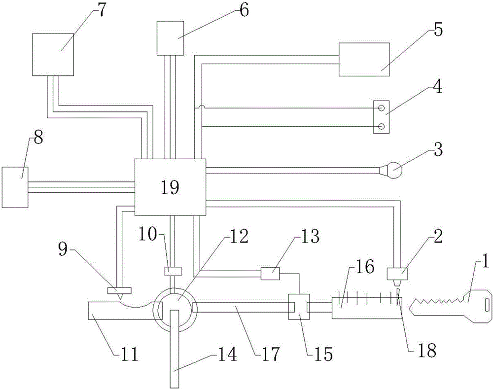 Mechatronic intelligent anti-theft locking system