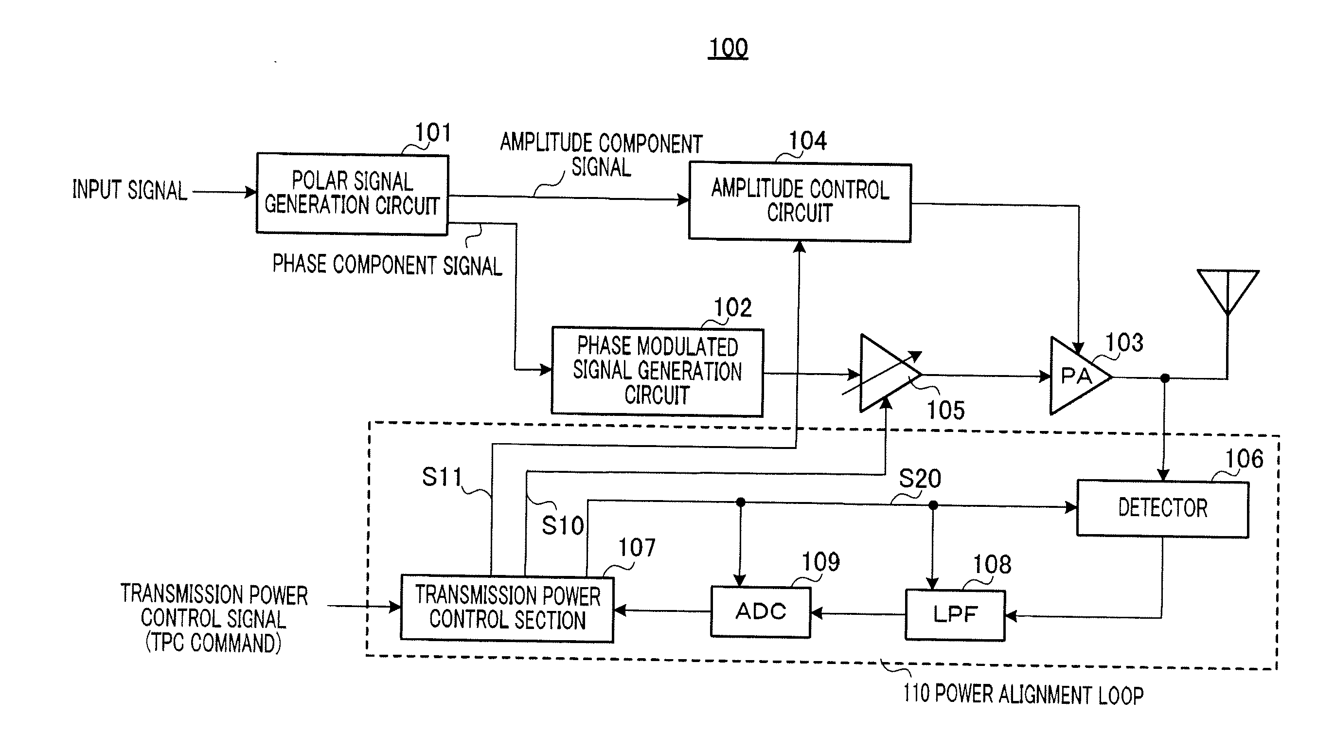 Transmission power control method and transmission apparatus