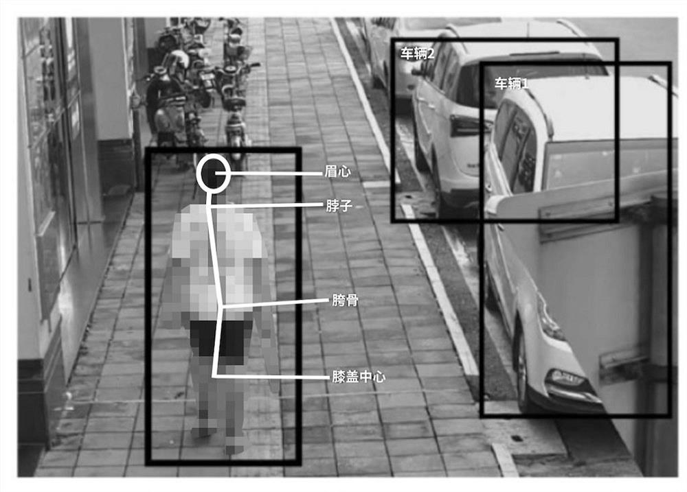 A vehicle tracking method and system for a target person