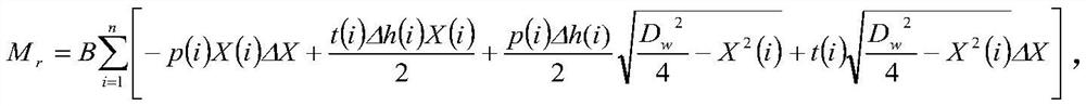 A Method for Acquiring Transmission Torque of Strip Mill