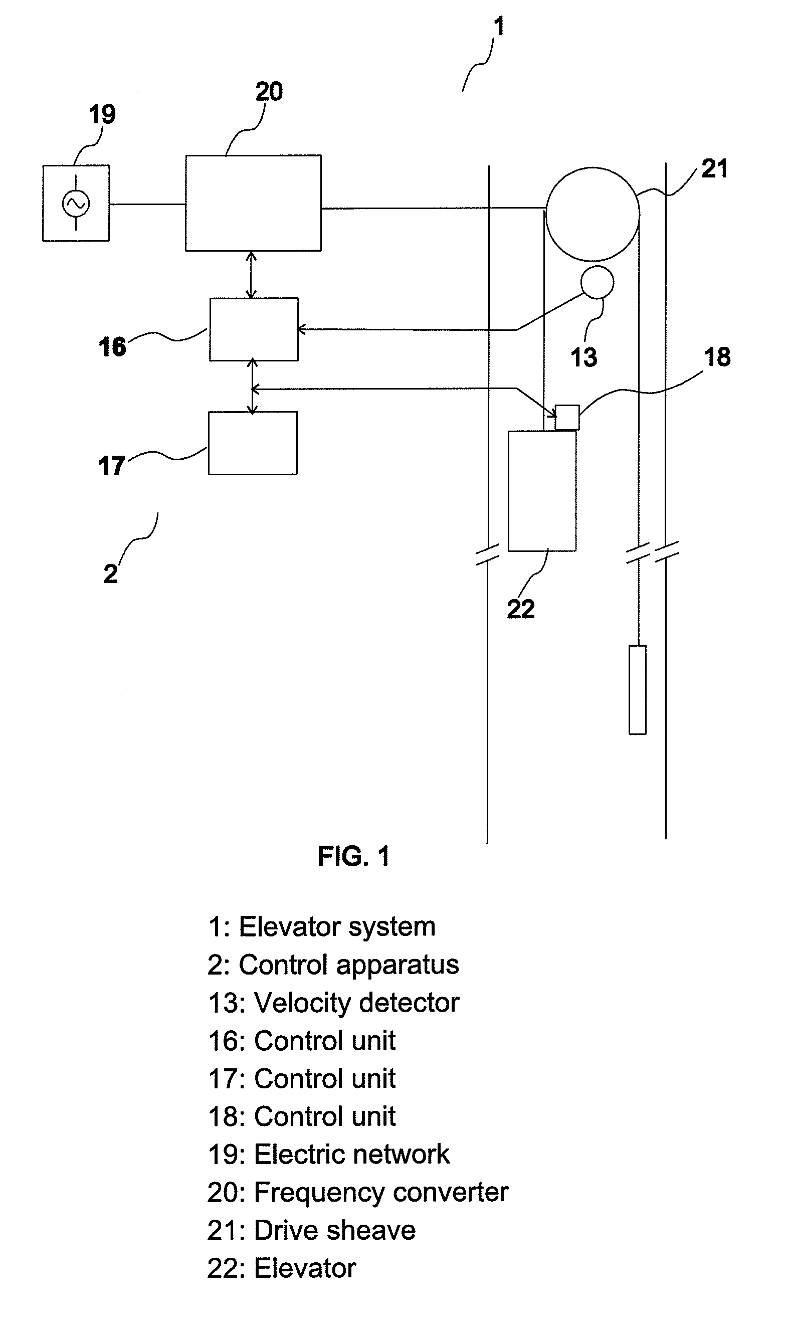 Transportation system with capacitive energy storage and non-volatile memory for storing the operational state of the transportation system upon detection of the operational anomaly in power