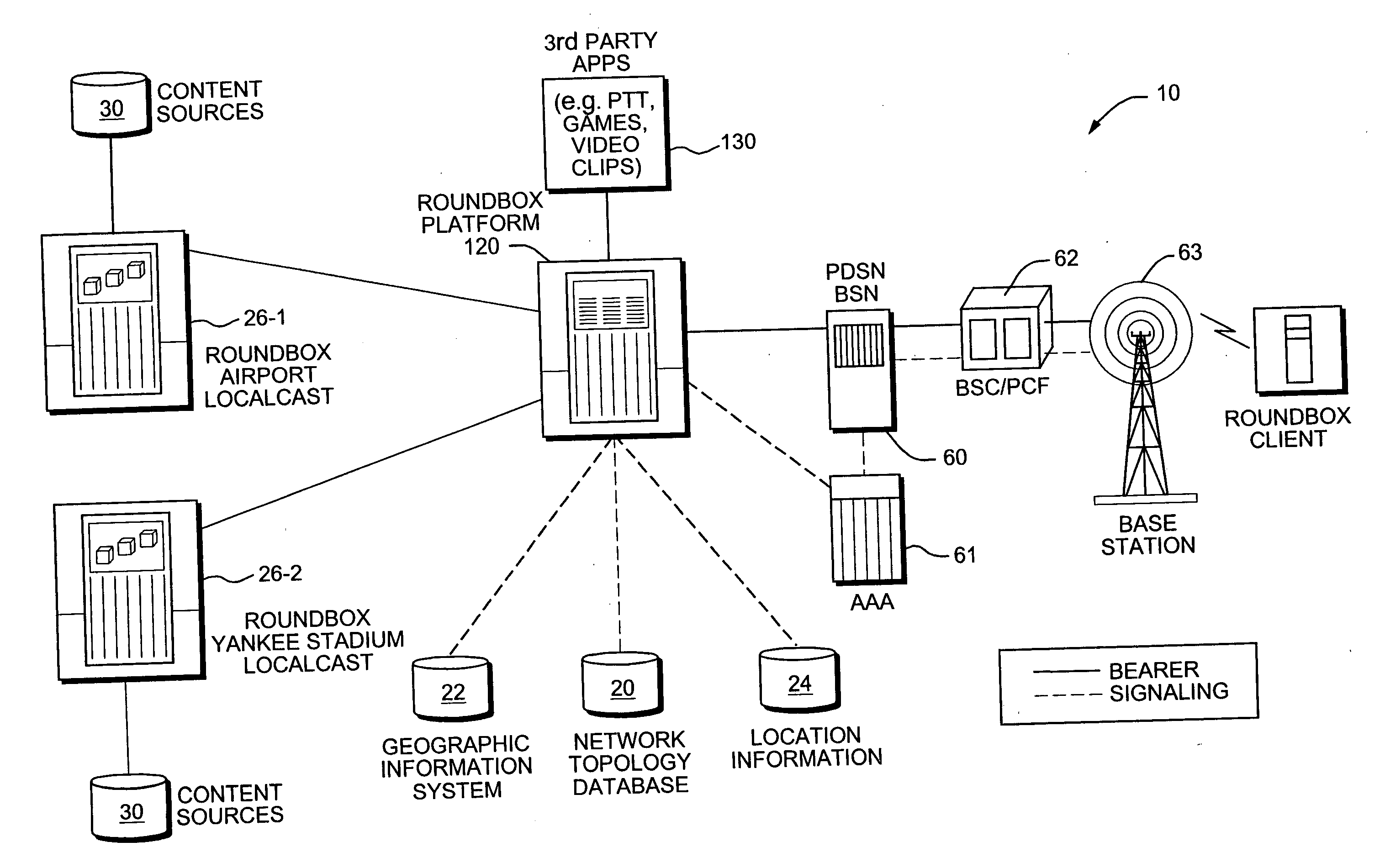 Territory mapping for efficient content distribution in wireless networks using broadcast/multicast