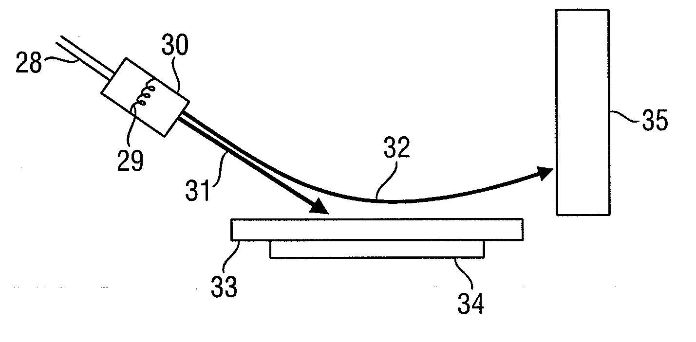 Cleaning module, EUV lithography device and method for the cleaning thereof