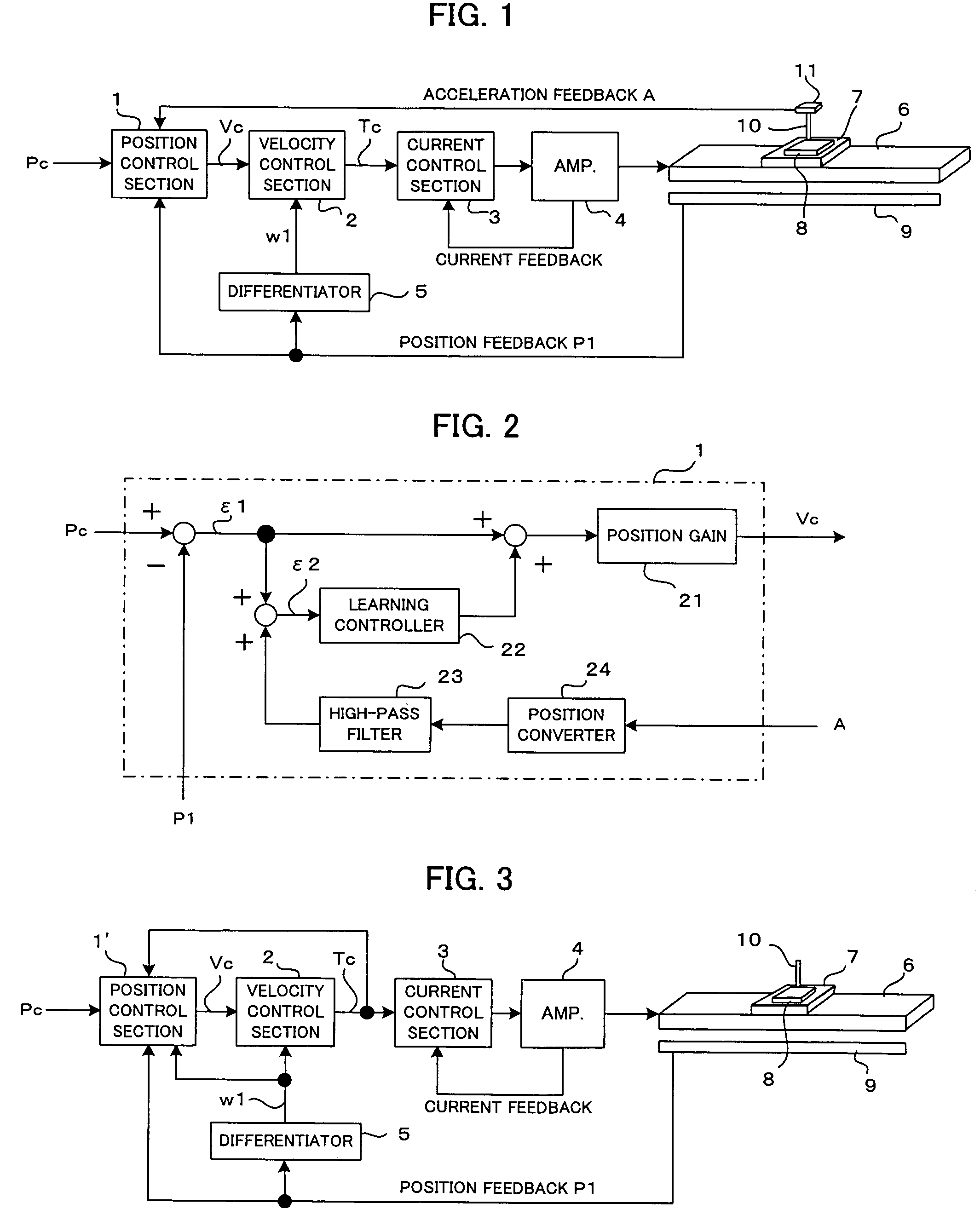 Controller for machine effecting end