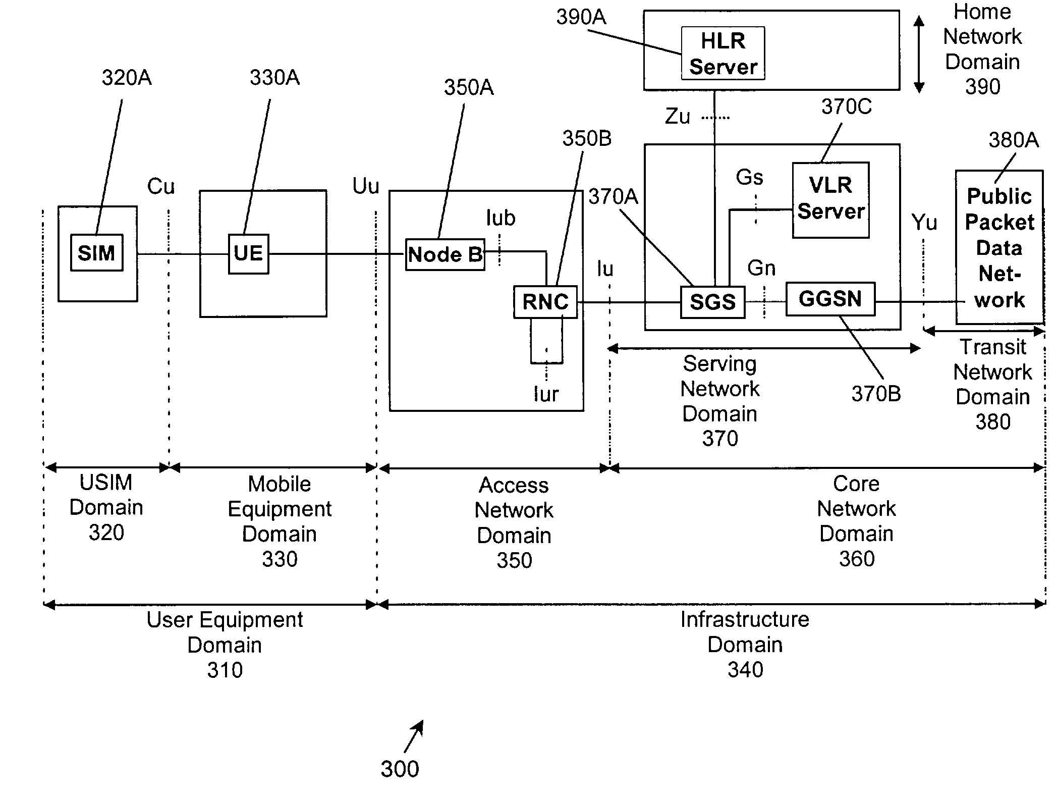 Method, system and communication unit for requesting a communication resource