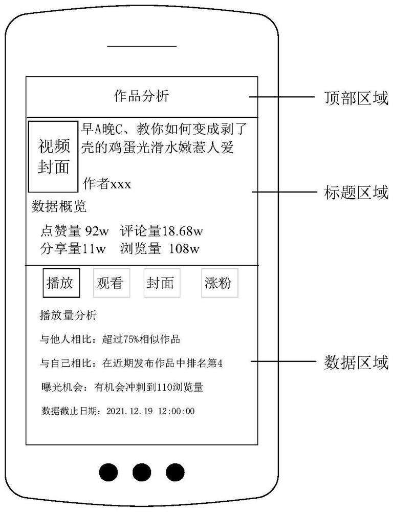 Layout method and device of applet page, electronic equipment and storage medium