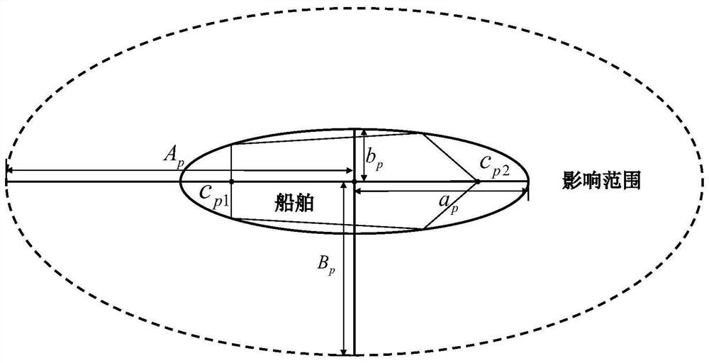 A Dynamic Programming Method for Unmanned Surface Vehicle