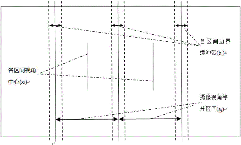 Method for detecting and smoothly following moving object based on video images