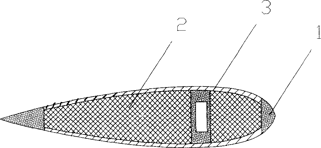 Material for model airplane device ,model airplane device with the material and its making process