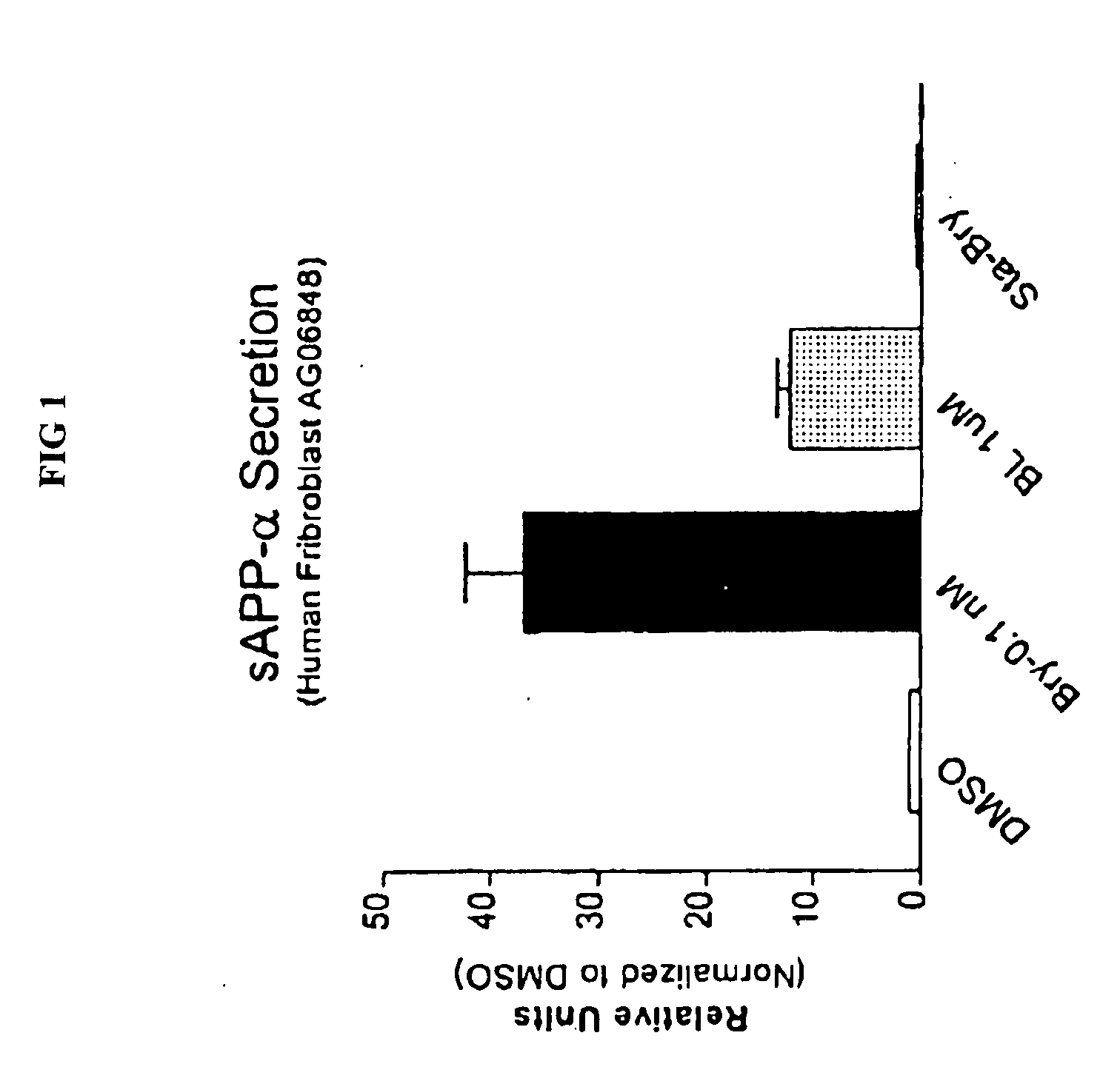 Methods for alzheimer's disease treatment and cognitive enhancement