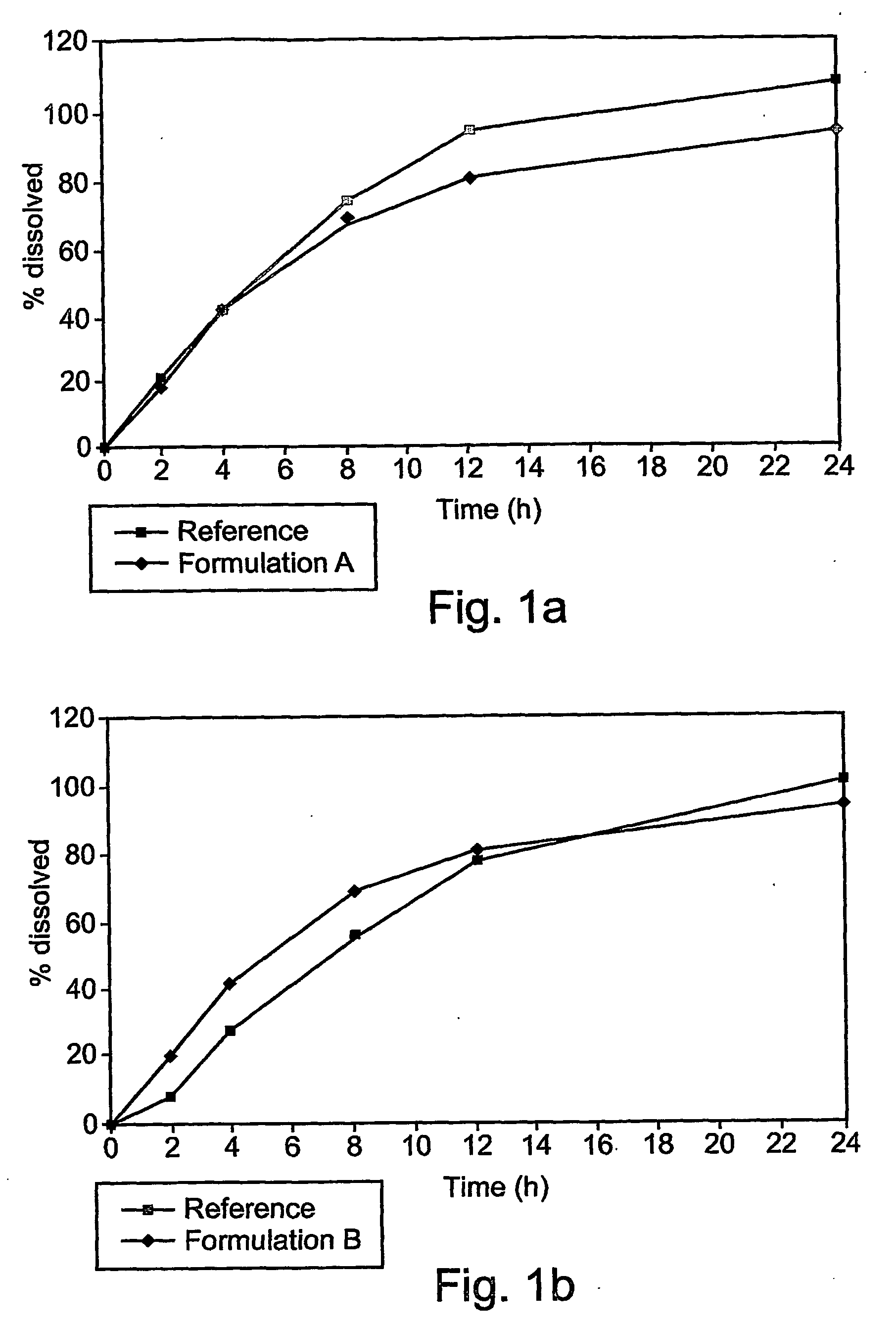 Extended release venlafaxine tablet formulation