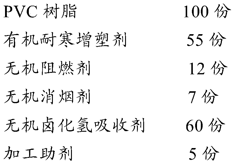 A low-smoke, low-halogen, flame-retardant and cold-resistant cable material, preparation method and cable sheath