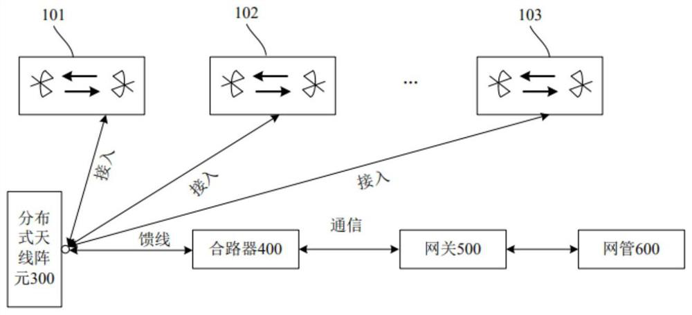 A kind of energy-saving alarm method and alarm system based on bluetooth beacon