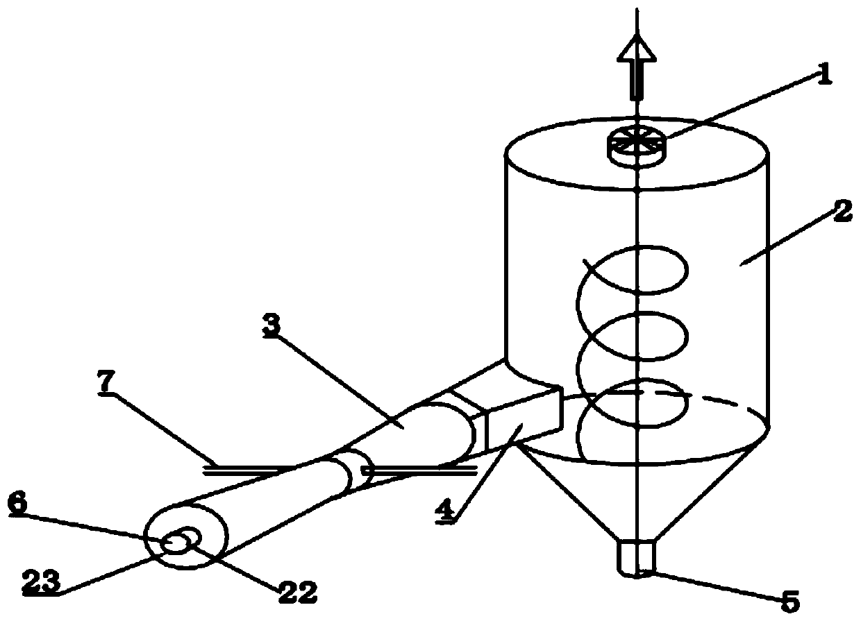 Venturi with multi-concentration control and its control method