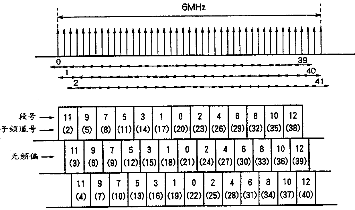 Digital broadcasting apparatus