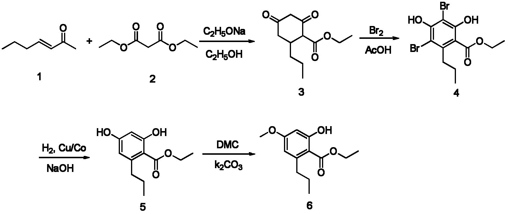 Method for synthesizing ethyldivaricatinate and application of ethyldivaricatinate