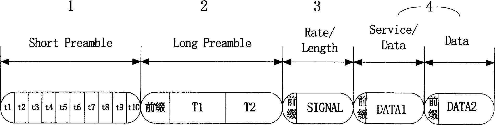 Frame detection and synchronous device for radio communication network