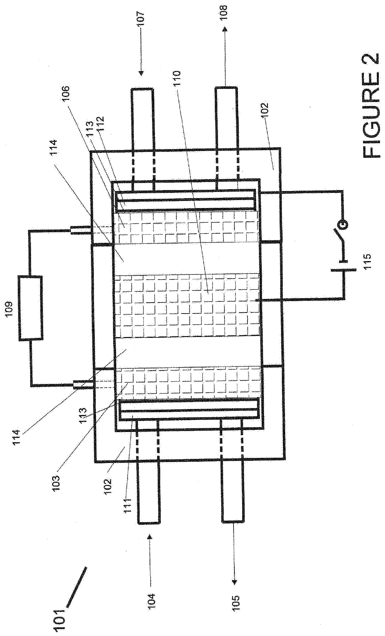 Electrolyteless fuel cell system