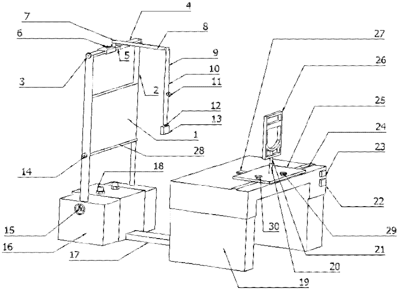 Self-correction area array source visual field measuring instrument