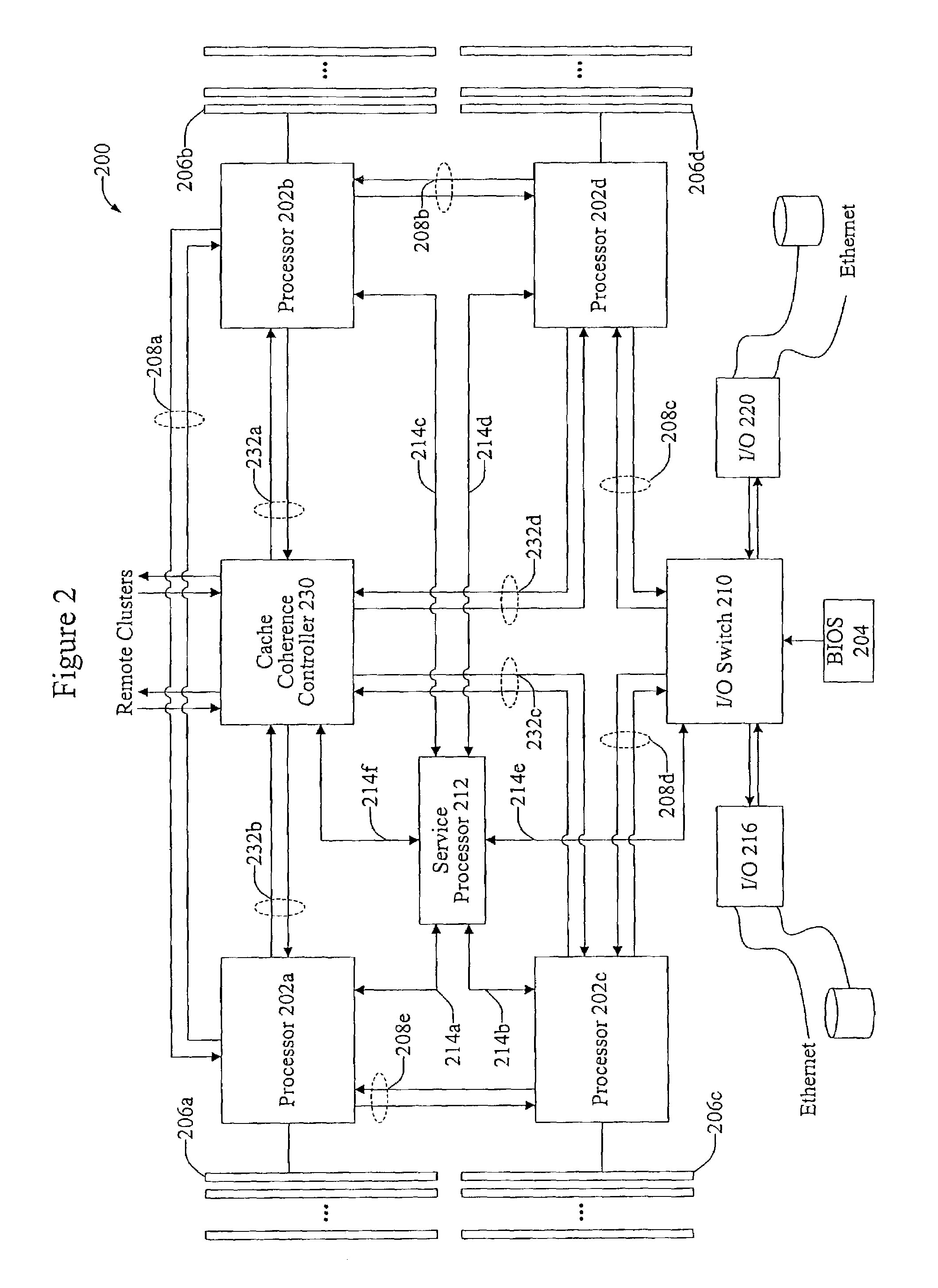 Methods and apparatus for managing probe requests