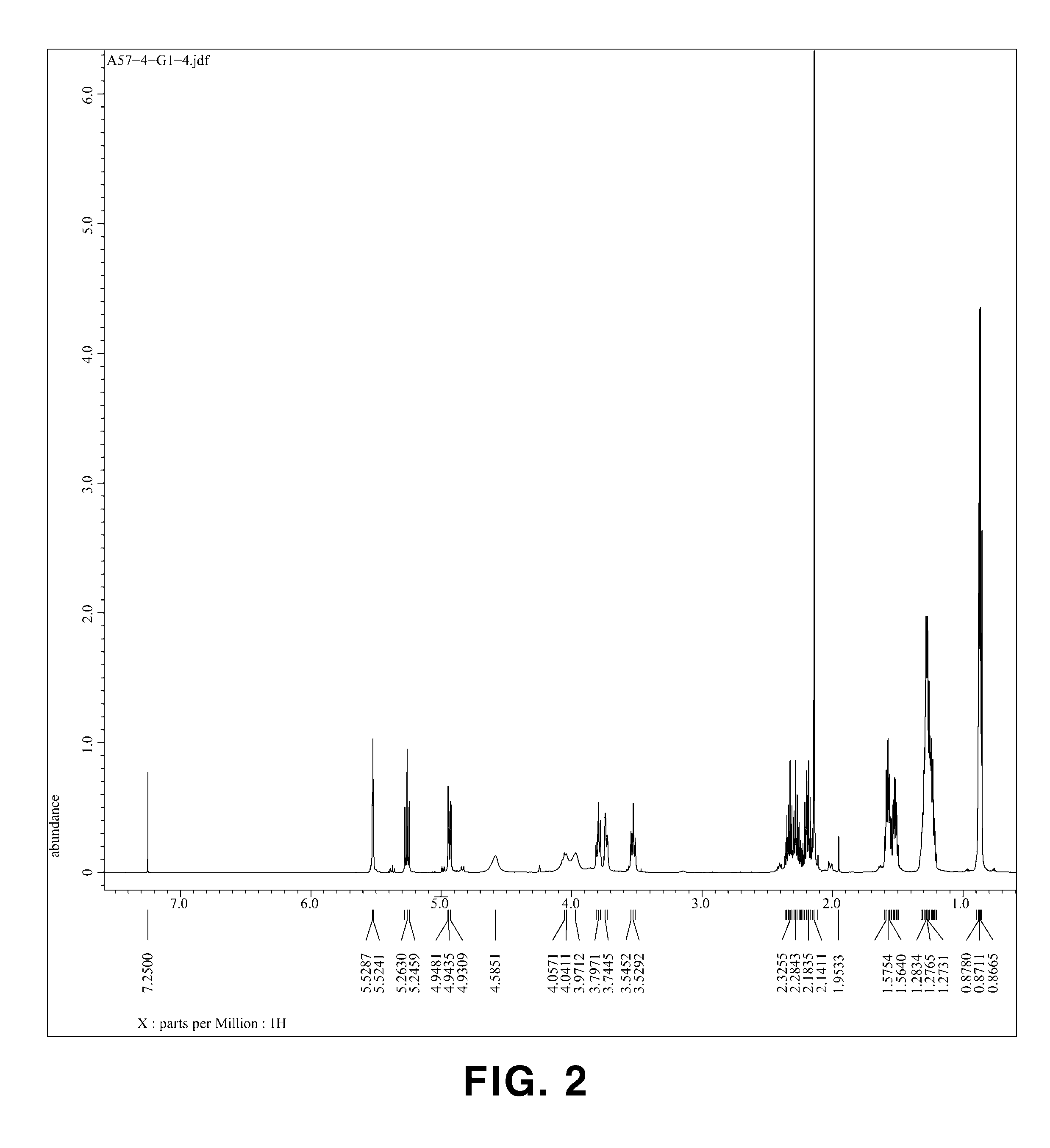 Biosurfactant Isolated from Yeast