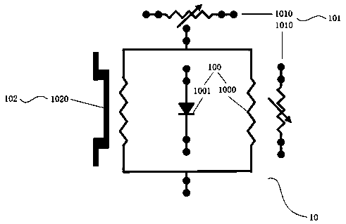 Test chip and integration method