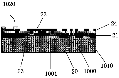 Test chip and integration method