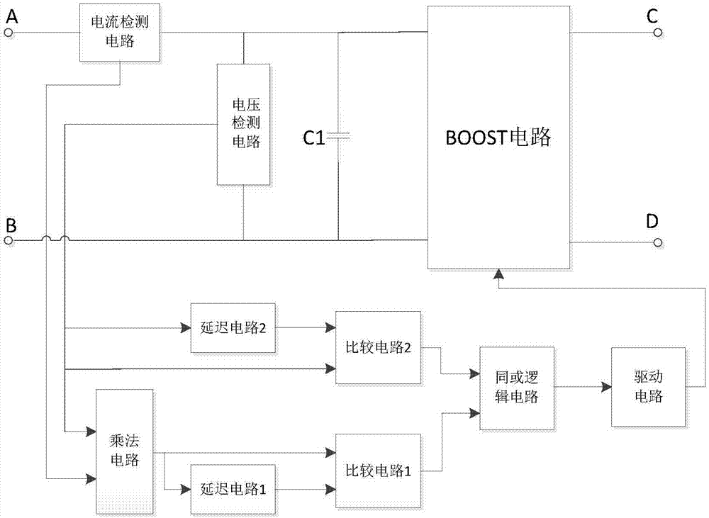 Photovoltaic power supply