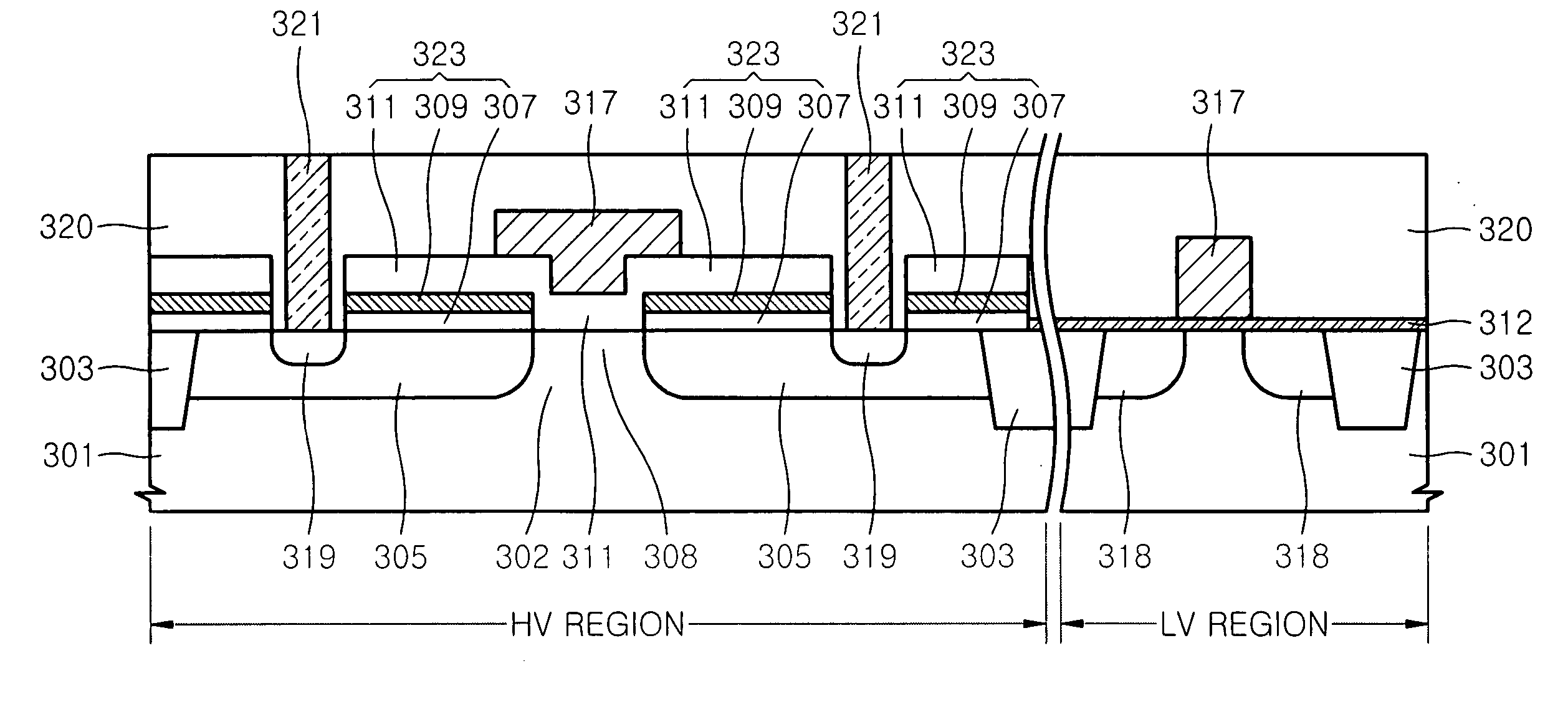 Metal oxide semiconductor field-effect transistor (MOSFET) and method of fabricating the same