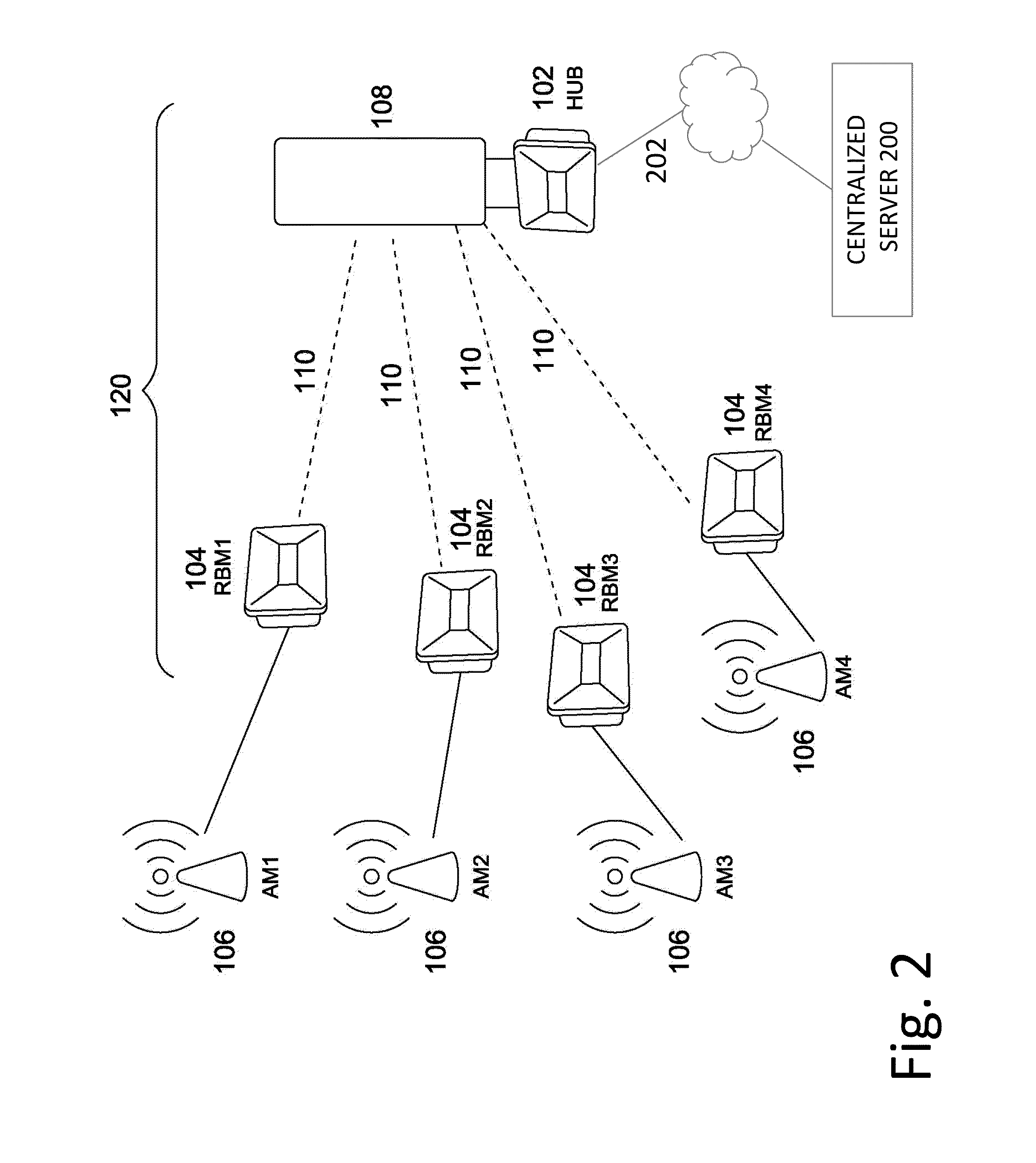 System and method for clock synchronization in a wireless backhaul network using IEEE 1588 precision time protocol