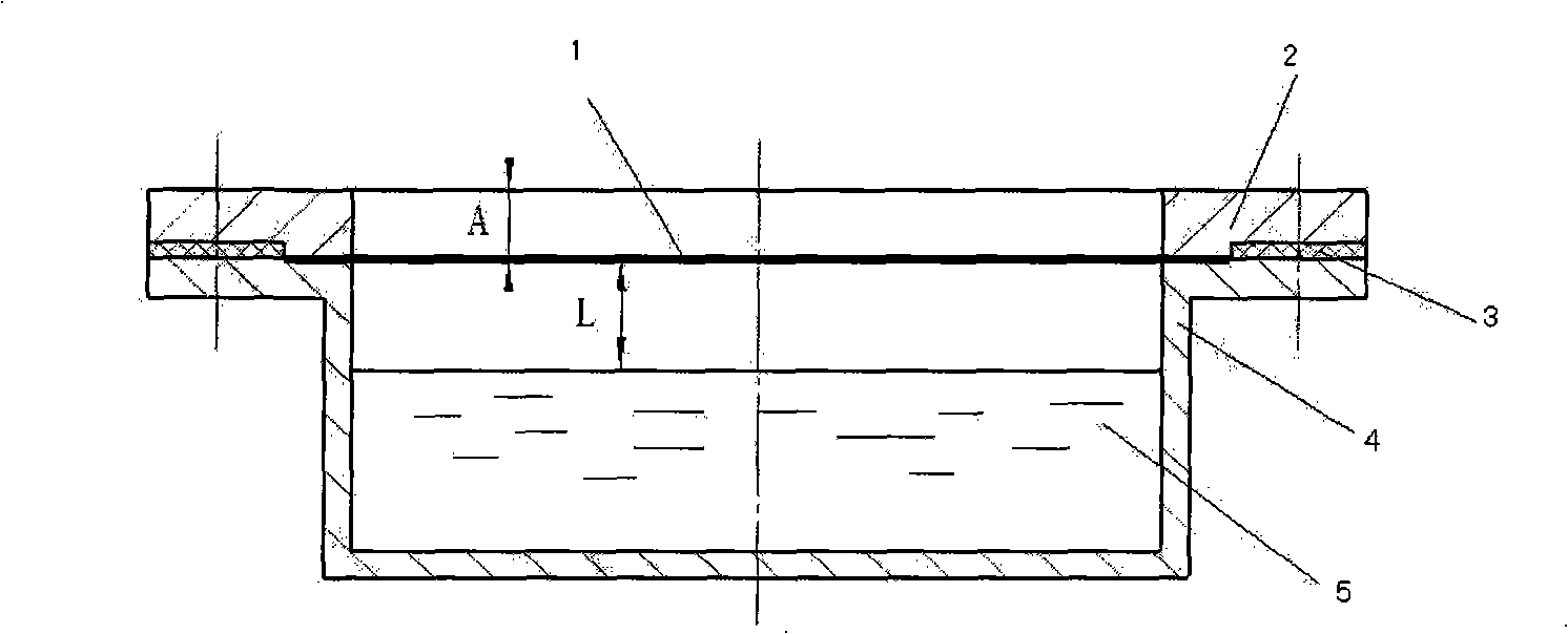 Method for testing wet resistance of fabric