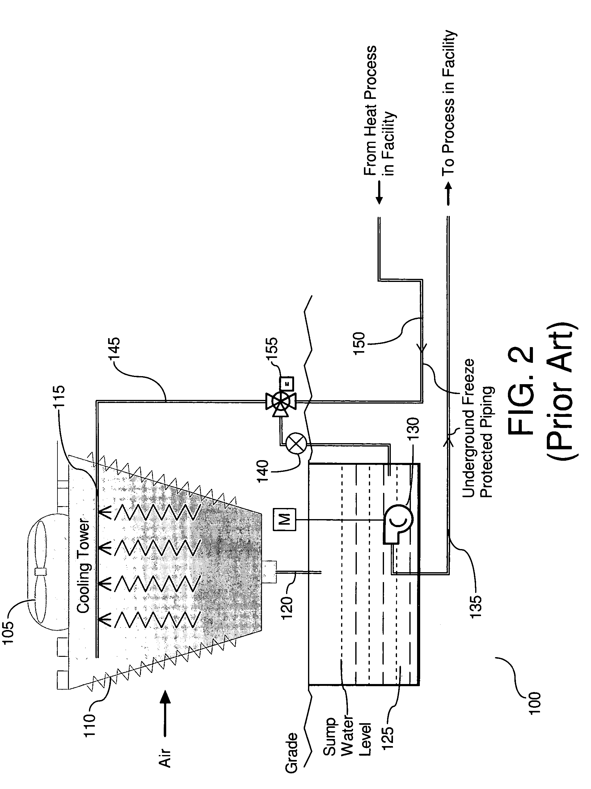 Collector sump cooling tower