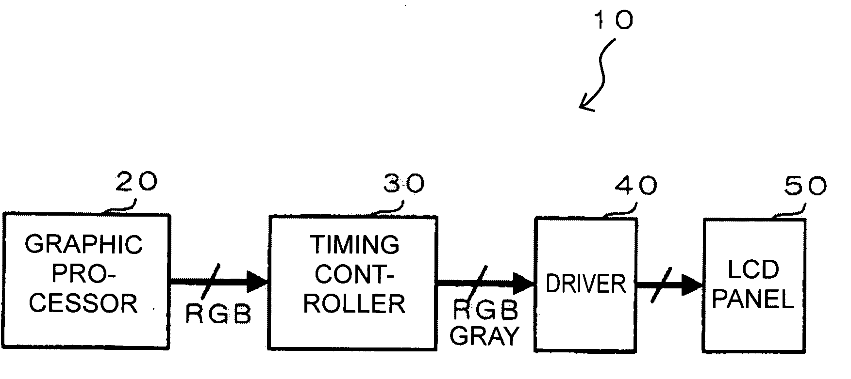 Liquid crystal display device