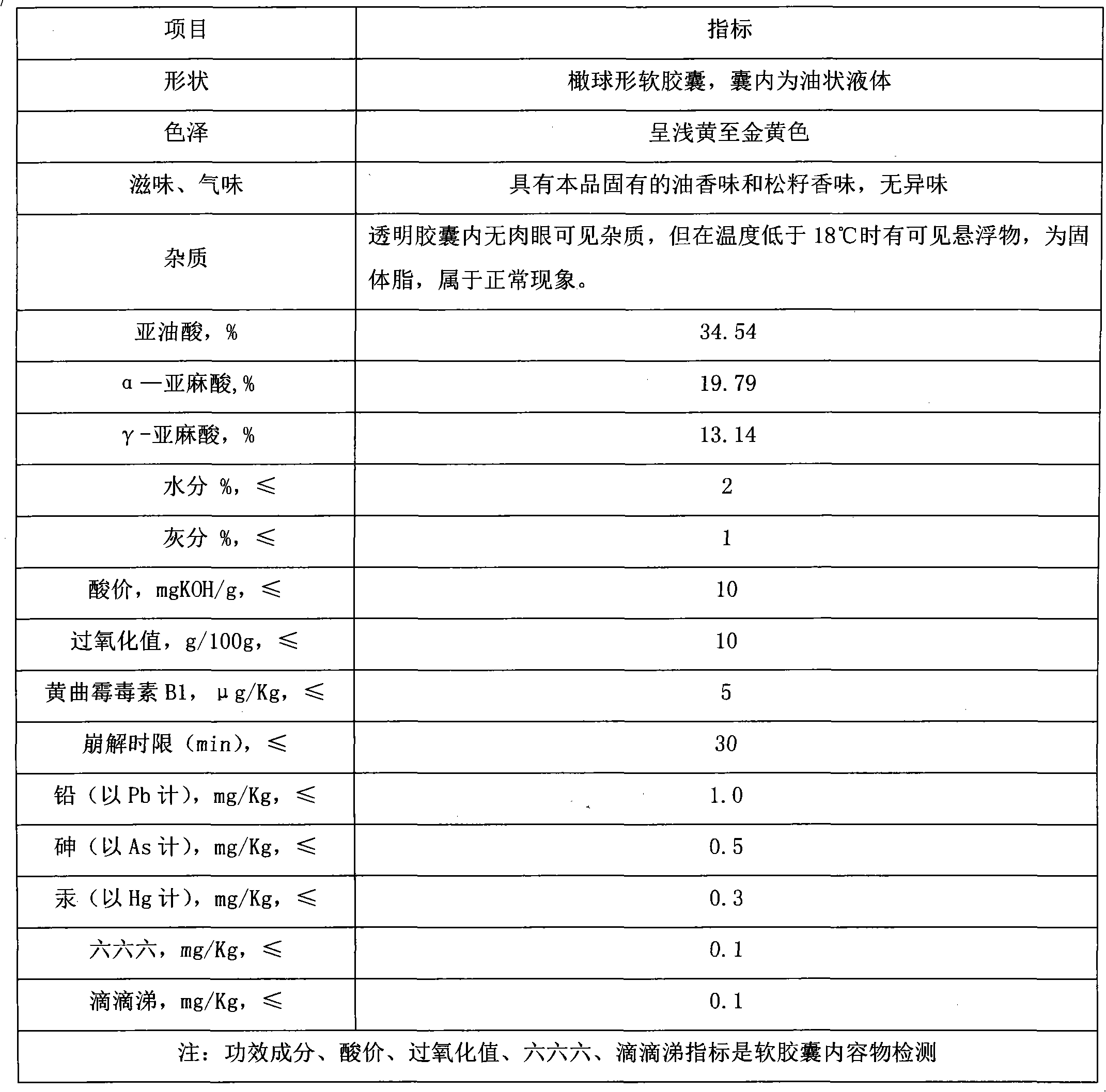 Health product with efficacy of assisting in blood fat reduction and preparation method thereof