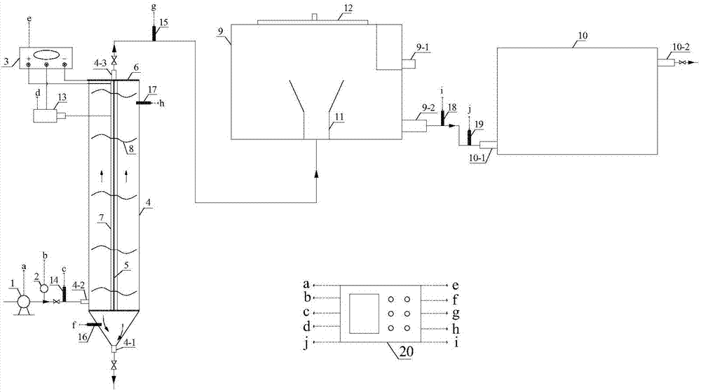 Oil-containing chemical waste water treatment equipment and treatment method